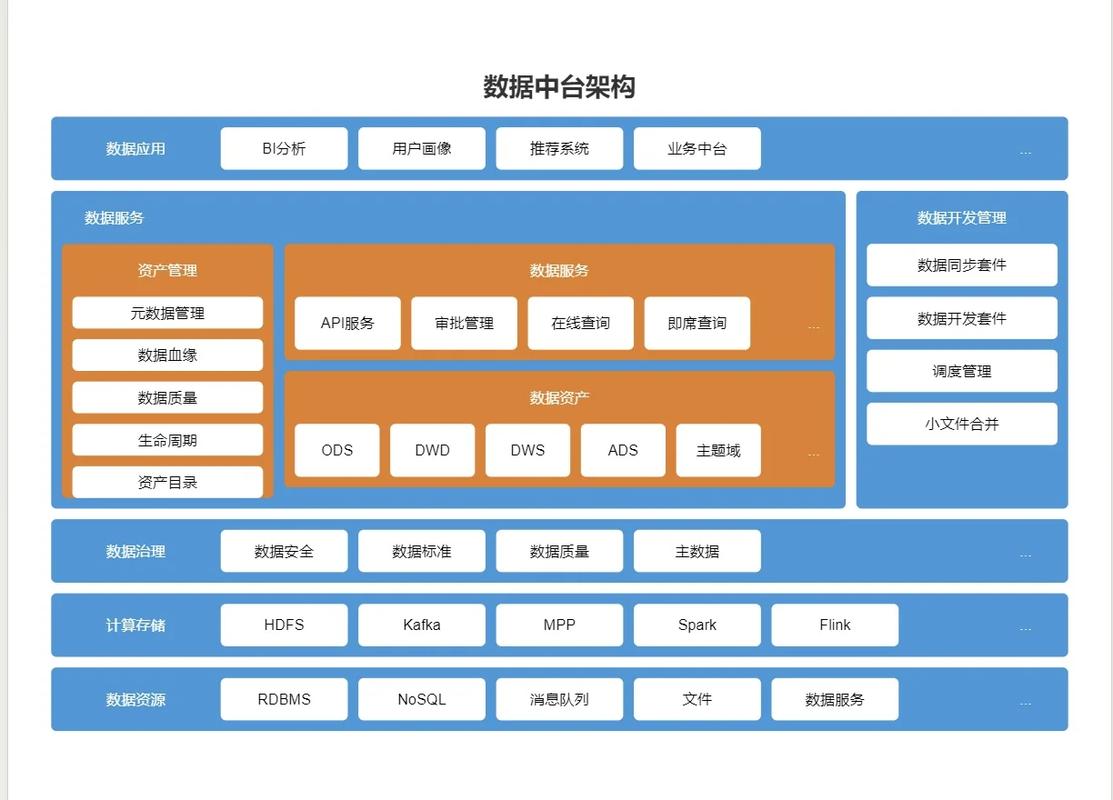 画数字逻辑图的软件
